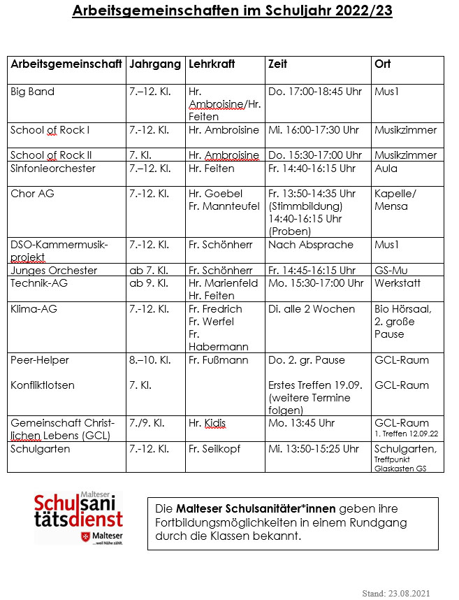  Arbeitsgemeinschaften (AG)