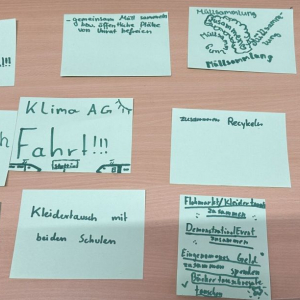 Treffen Klima AG Salvator Theresien 2026 2